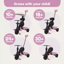 Load image into Gallery viewer, TP Toys 4 in 1 Trike - Unicorn Dream
